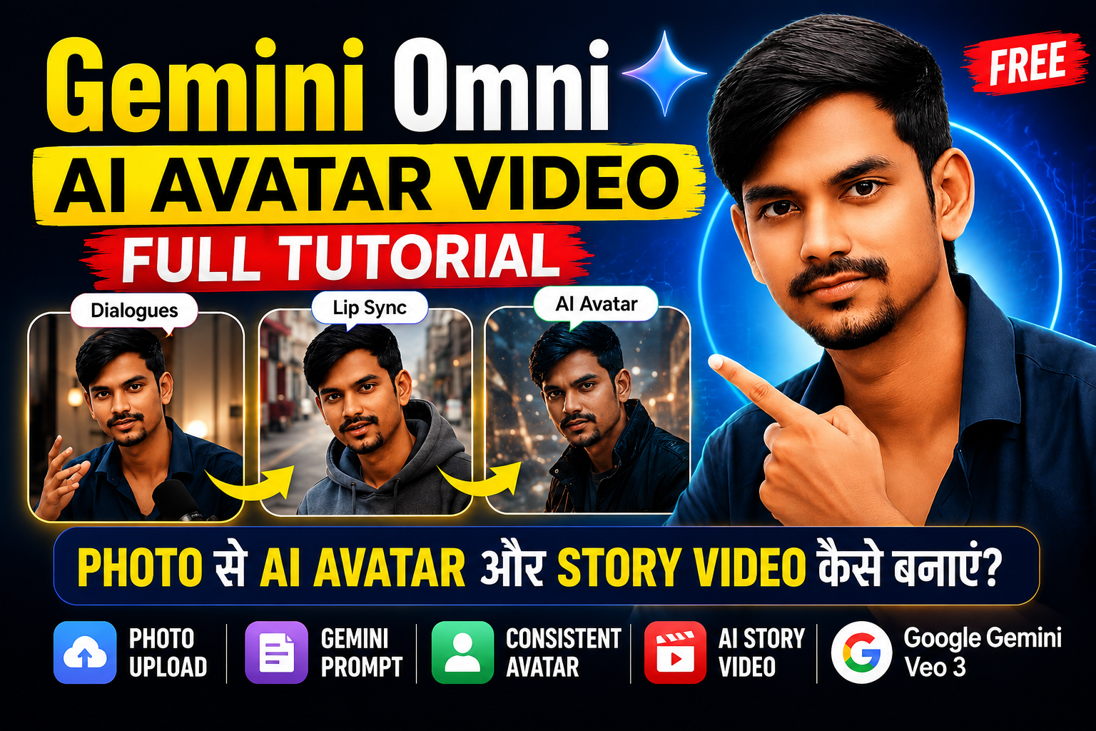Gemini Omni AI Avatar Tutorial